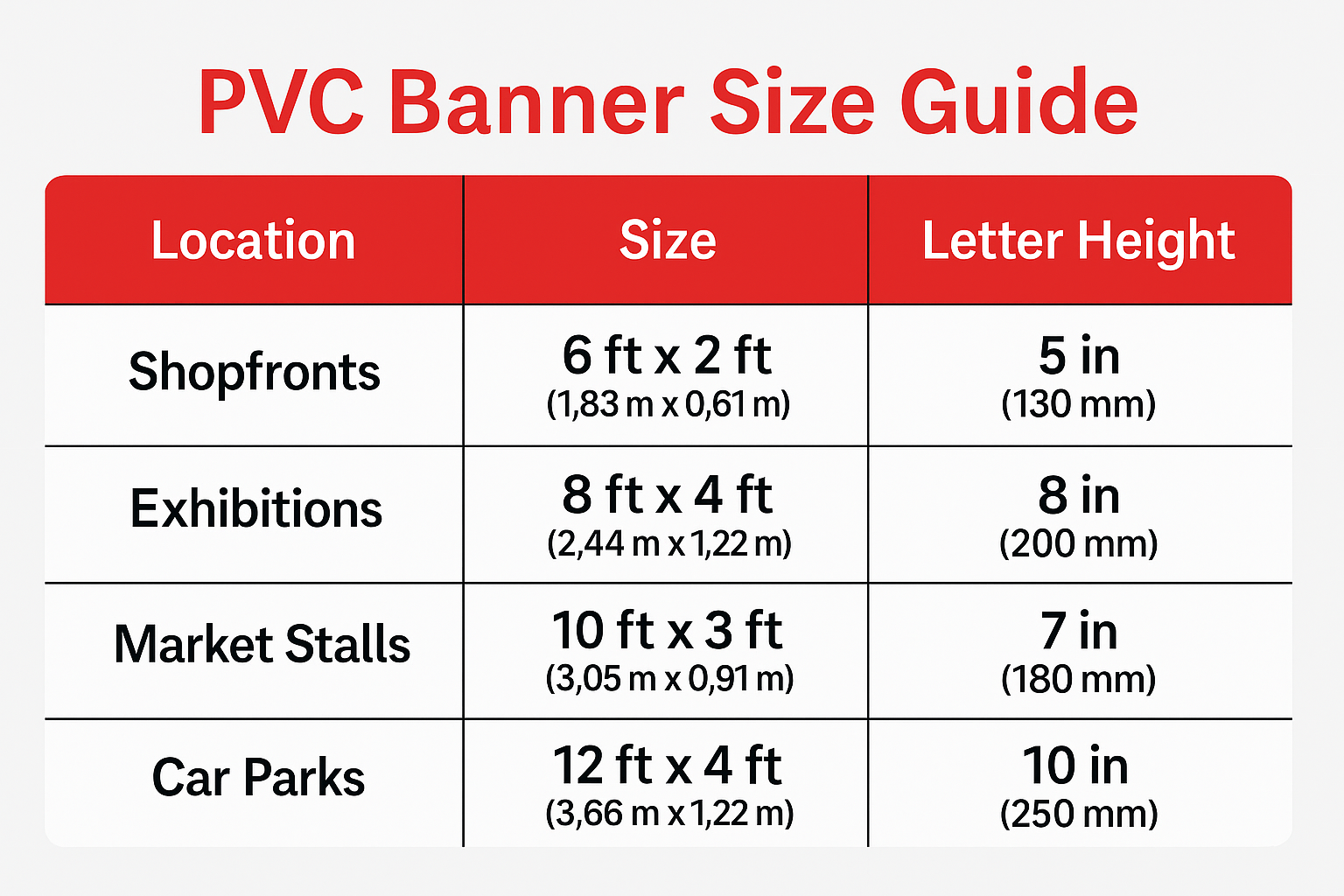 How to choose the right PVC Banner Size for your event or promotion